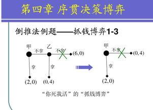 倒置的案例,颠覆传统认知的启示